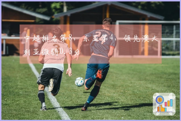 中超排名第8,东亚第4,领先澳大利亚微弱0.3分